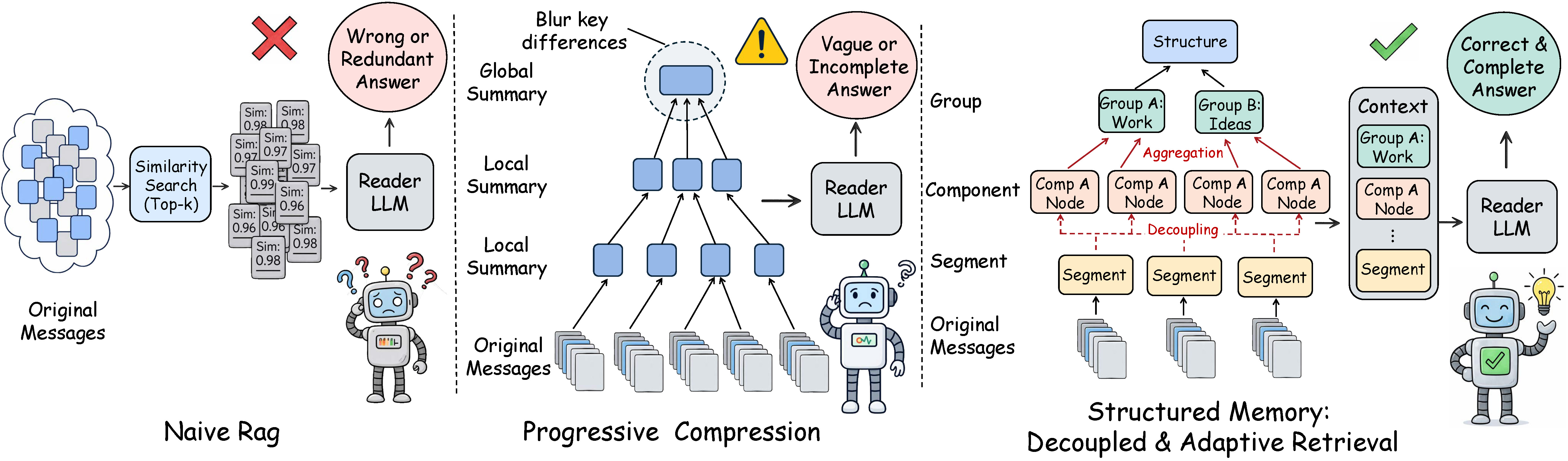 xMemory